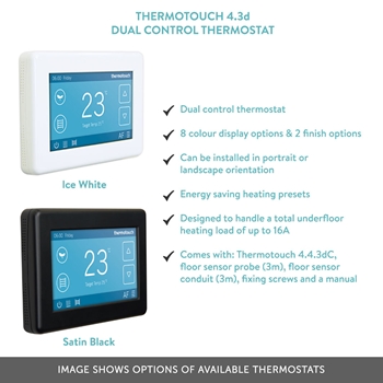 Thermosphere Underfloor Mesh Heating Mat Set