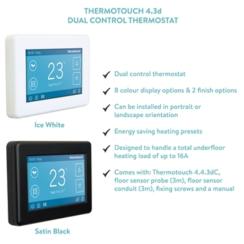 Thermosphere Underfloor Mesh Heating Mat Set